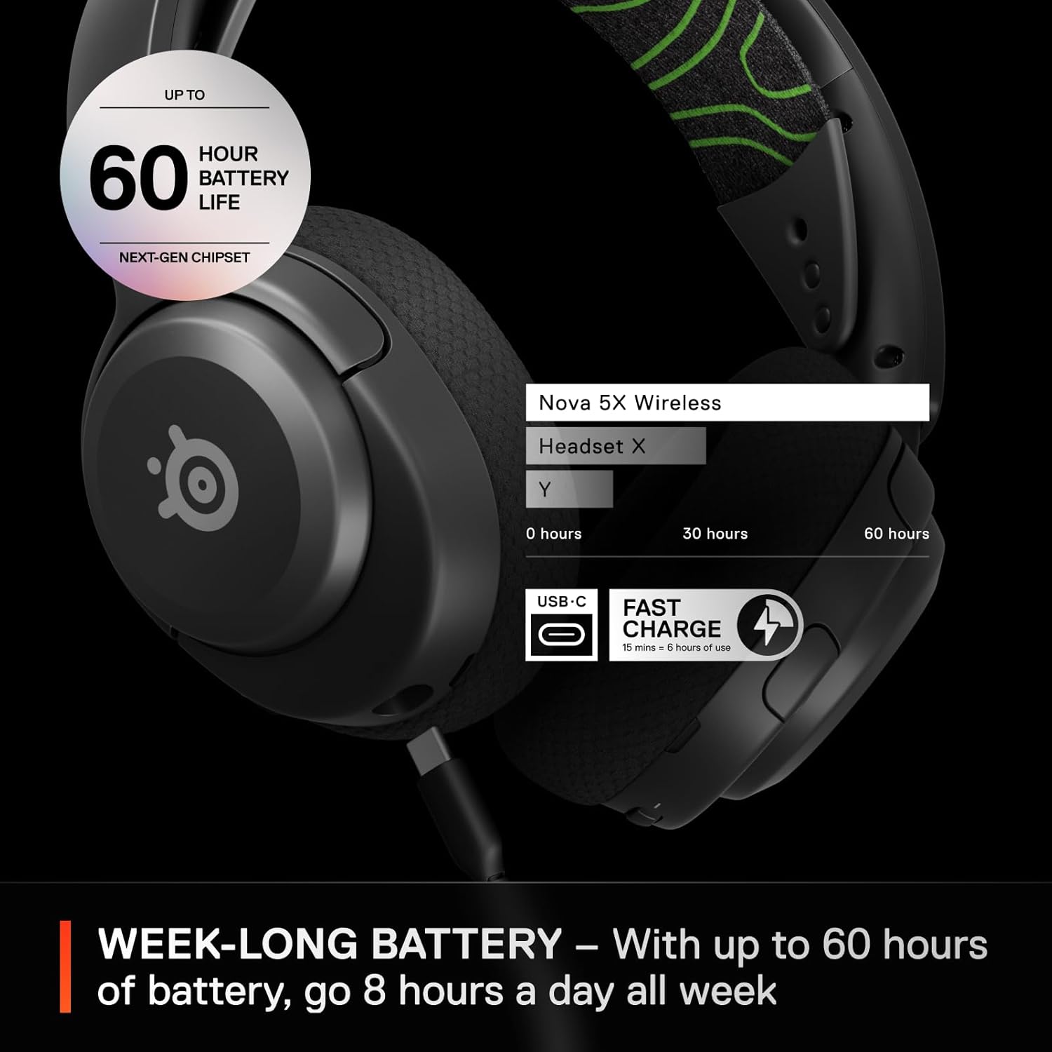 SteelSeries Arctis Nova 5X Wireless Multi - System Gaming Headset — Neodymium Magnetic Drivers — 100+ Audio Presets — 60 HR Battery — 2.4GHz or BT — ClearCast Gen2.X Mic — Xbox, PC, PS, Switch, Mobile - The Cozy Corner