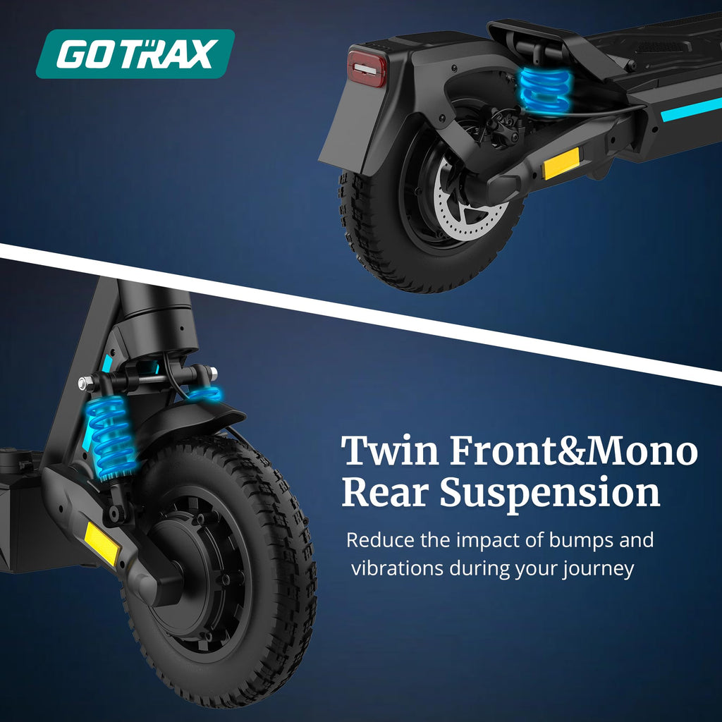 Gotrax XR ELITE MAX Electric Scooter,10" Big Tires, Max 18 Miles Range 20Mph Speed Power by 350W Motor Long Life Battery, Large Digital Display and Cruise Control Foldable Commuter EScooter for Adults - The Cozy Corner