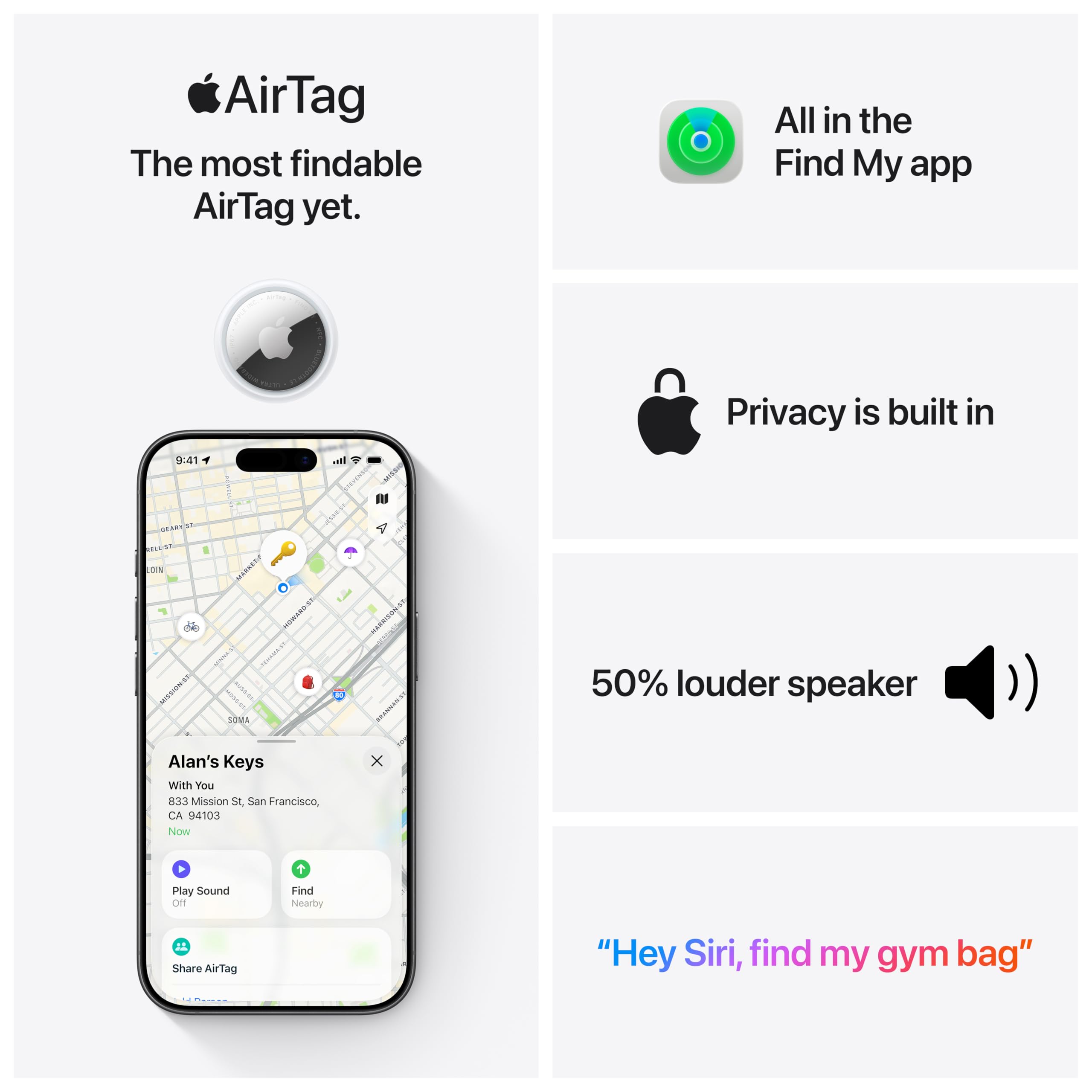 Apple AirTag (2nd Generation): Tracker for Keychain, Wallet, and More; Locator with Sound; Simple One - Tap Setup with iPhone or iPad; Key Finder with up to 1.5X Precision Finding Range* - The Cozy Corner