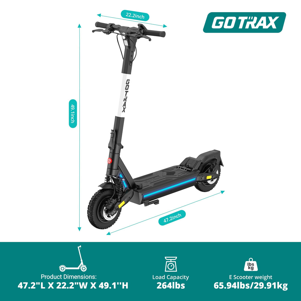 Gotrax XR ELITE MAX Electric Scooter,10" Big Tires, Max 18 Miles Range 20Mph Speed Power by 350W Motor Long Life Battery, Large Digital Display and Cruise Control Foldable Commuter EScooter for Adults - The Cozy Corner