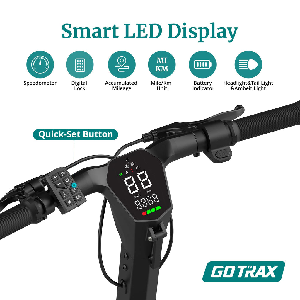 Gotrax XR ELITE MAX Electric Scooter,10" Big Tires, Max 18 Miles Range 20Mph Speed Power by 350W Motor Long Life Battery, Large Digital Display and Cruise Control Foldable Commuter EScooter for Adults - The Cozy Corner