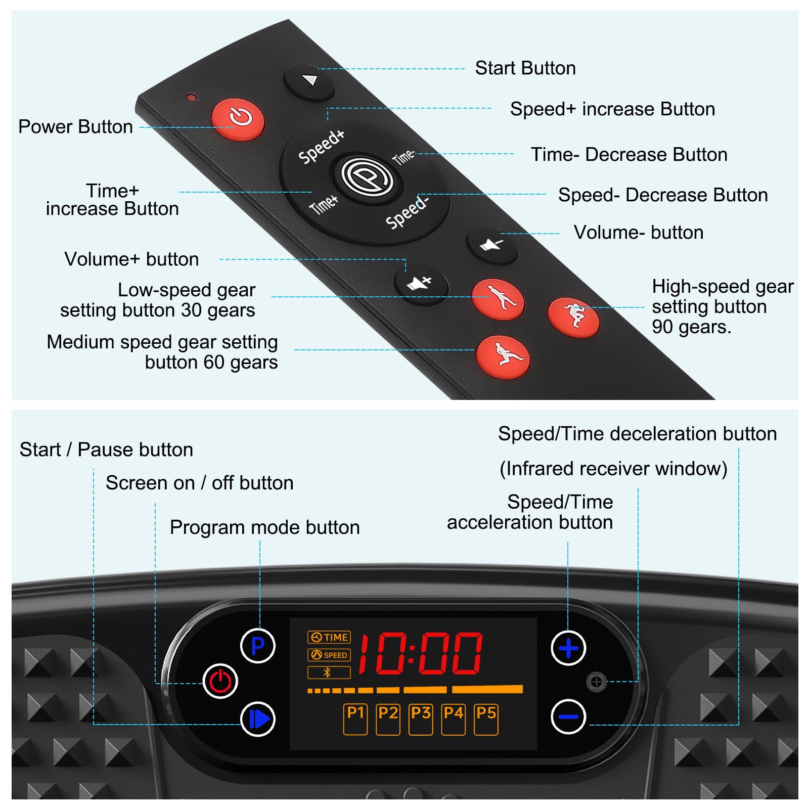 SoftGym Vibration Plate Exercise Machine for Lymphatic Drainage,Power Vibrate Stand Shake Board 450 Lbs Capacity Whole Body Workout Waver with Fitness Resistance Bands Weight Loss Gifts for Women Men - The Cozy Corner