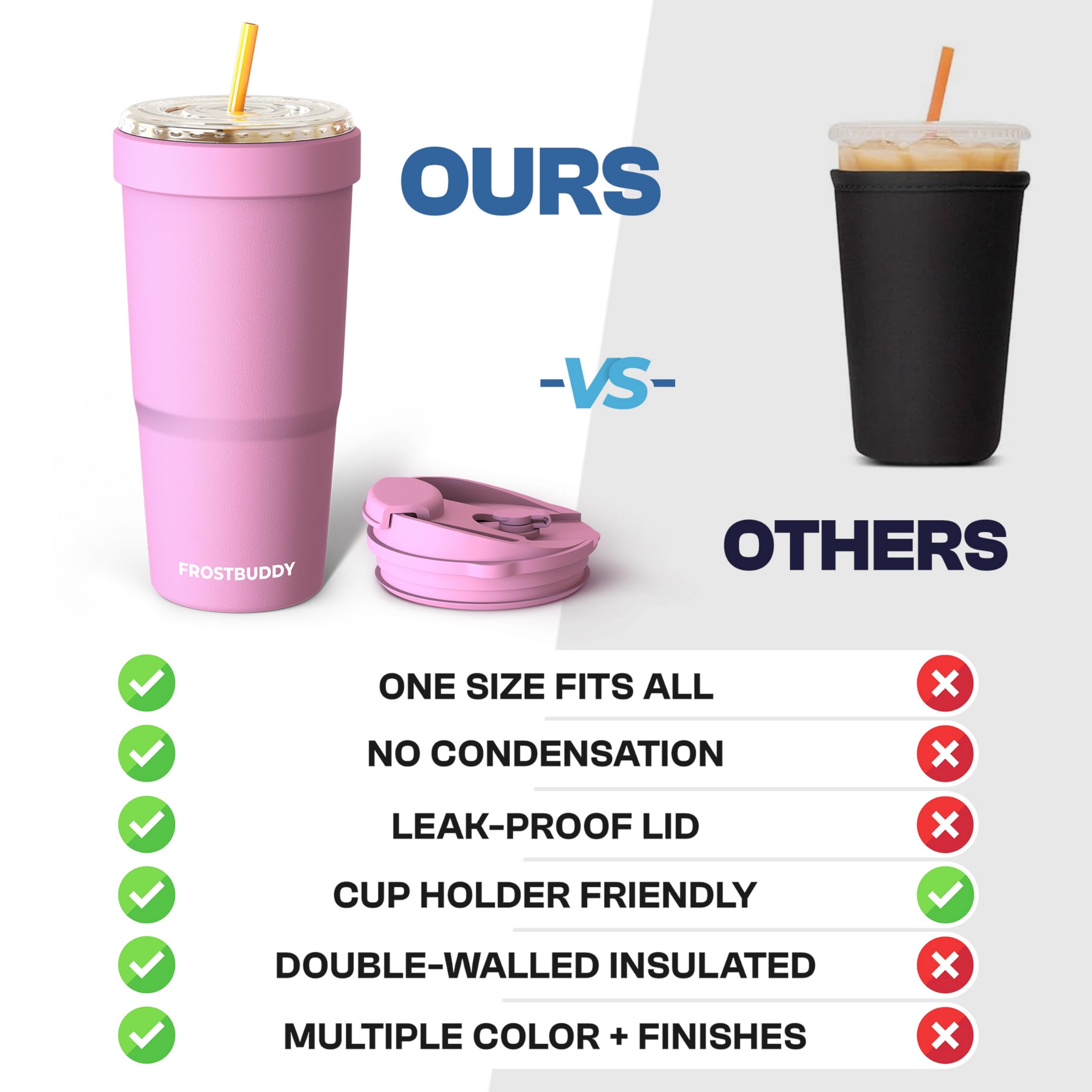 Frost Buddy Togo Buddy 30 oz Stainless Steel Vacuum Insulated Tumbler To Go Coffee Cup – Iced Coffee Cups, Iced Coffee Sleeve, Travel Mug, Thermal Cup for Hot & Cold Drinks, Dunkin Cup (Ice Cream) - The Cozy Corner