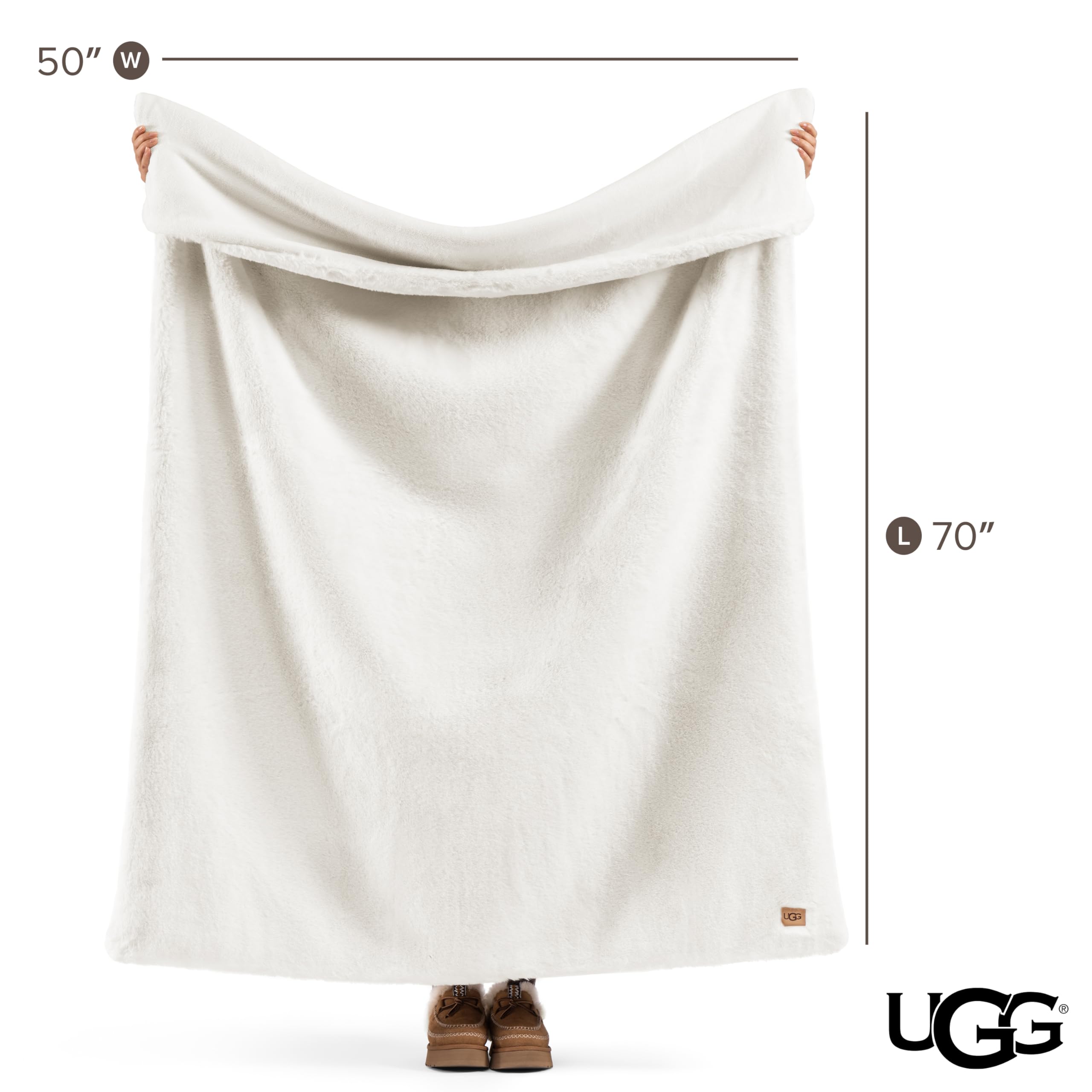 UGG Euphoria Faux Fur Throw Blanket, Oversized Soft Throw for Couch or Bed, Luxury Room Decor, Giftable Fuzzy Blankets, Machine Washable, 50 - inch x 70 - inch, Chambray Blue Grey - The Cozy Corner