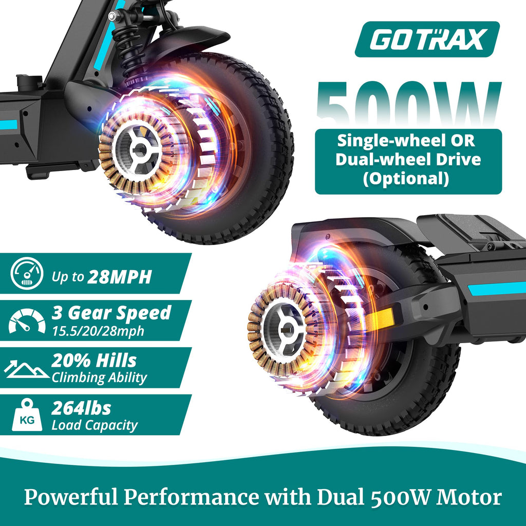 Gotrax XR ELITE MAX Electric Scooter,10" Big Tires, Max 18 Miles Range 20Mph Speed Power by 350W Motor Long Life Battery, Large Digital Display and Cruise Control Foldable Commuter EScooter for Adults - The Cozy Corner