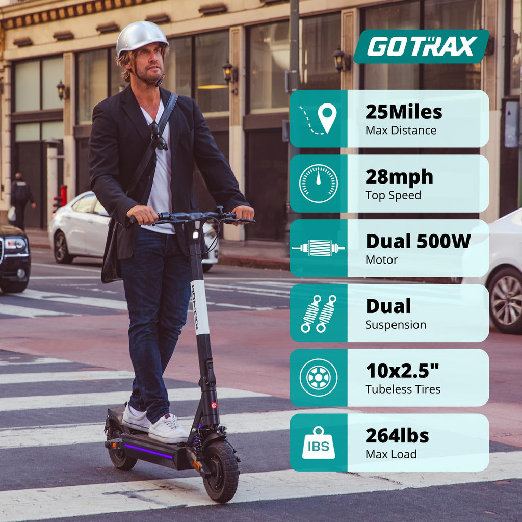 Gotrax XR ELITE MAX Electric Scooter,10" Big Tires, Max 18 Miles Range 20Mph Speed Power by 350W Motor Long Life Battery, Large Digital Display and Cruise Control Foldable Commuter EScooter for Adults - The Cozy Corner
