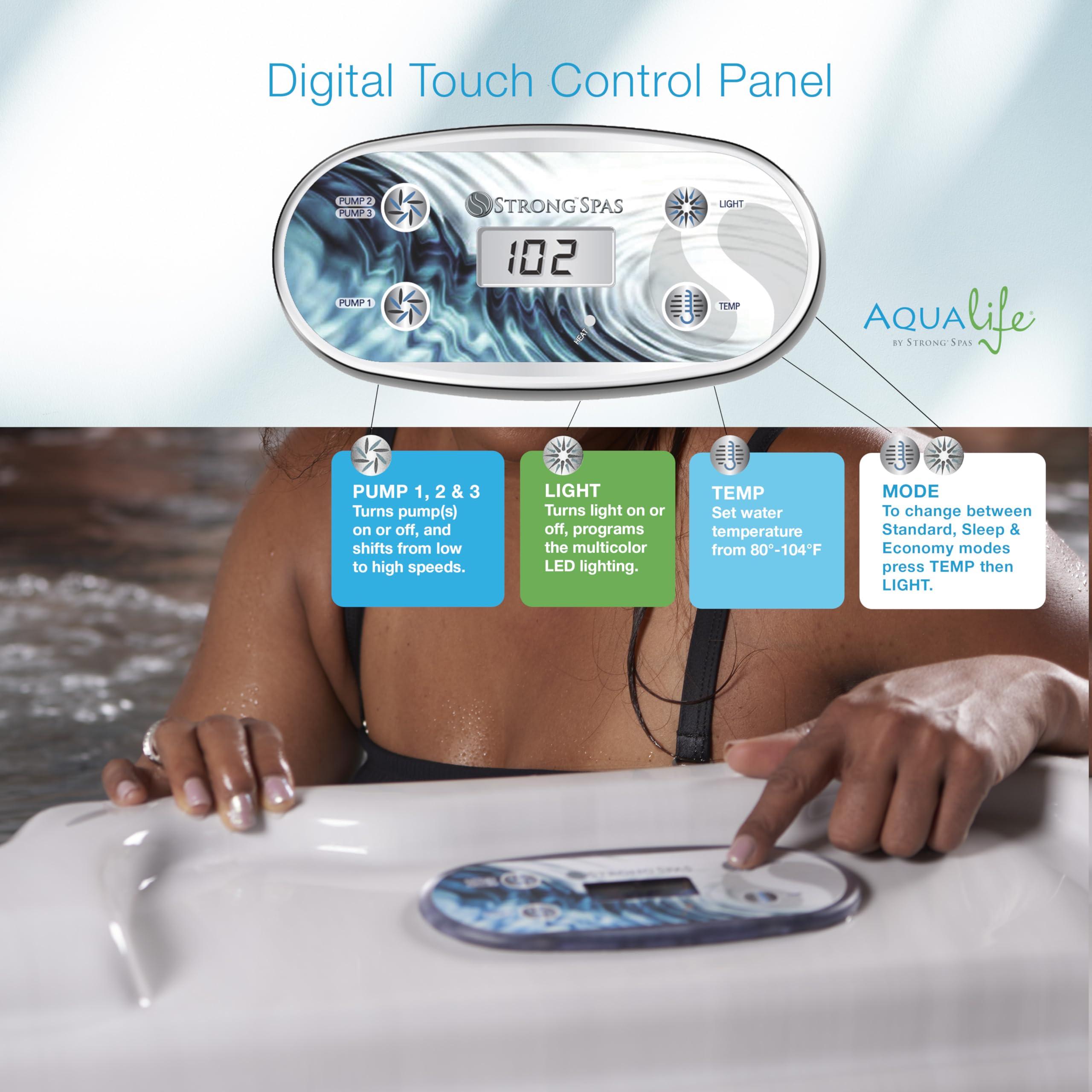 AquaLife Grand Banks™ 6 - Person 81 - Jet Acrylic Non - Lounger Hot Tub with LED Lighting, Insulated Cover, Stainless Steel Heater and Ozonator - The Cozy Corner