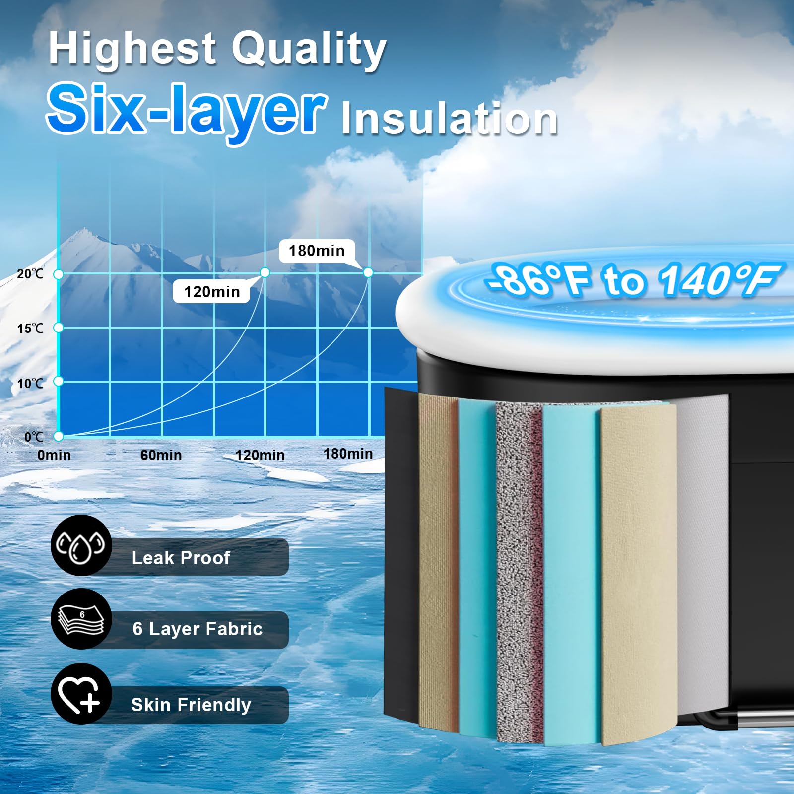 Upgraded 175 - Gal Oval Ice Bath Tub with Air Ring, Portable Multi - Layered Cold Plunge Tub - Foldable & Inflatable, with Lid, for Athletes & Adults,Ideal for Home, Gym & Outdoor Use - The Cozy Corner